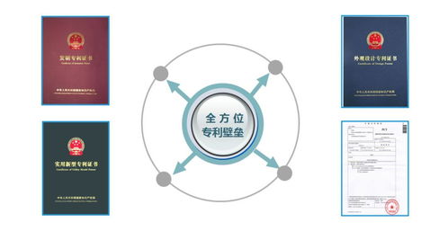 品牌说 | King Bose 自主创新，引领口腔健康科技变革的健康科学项目研究